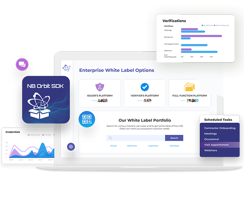 Increase trust and privacy - while reducing friction