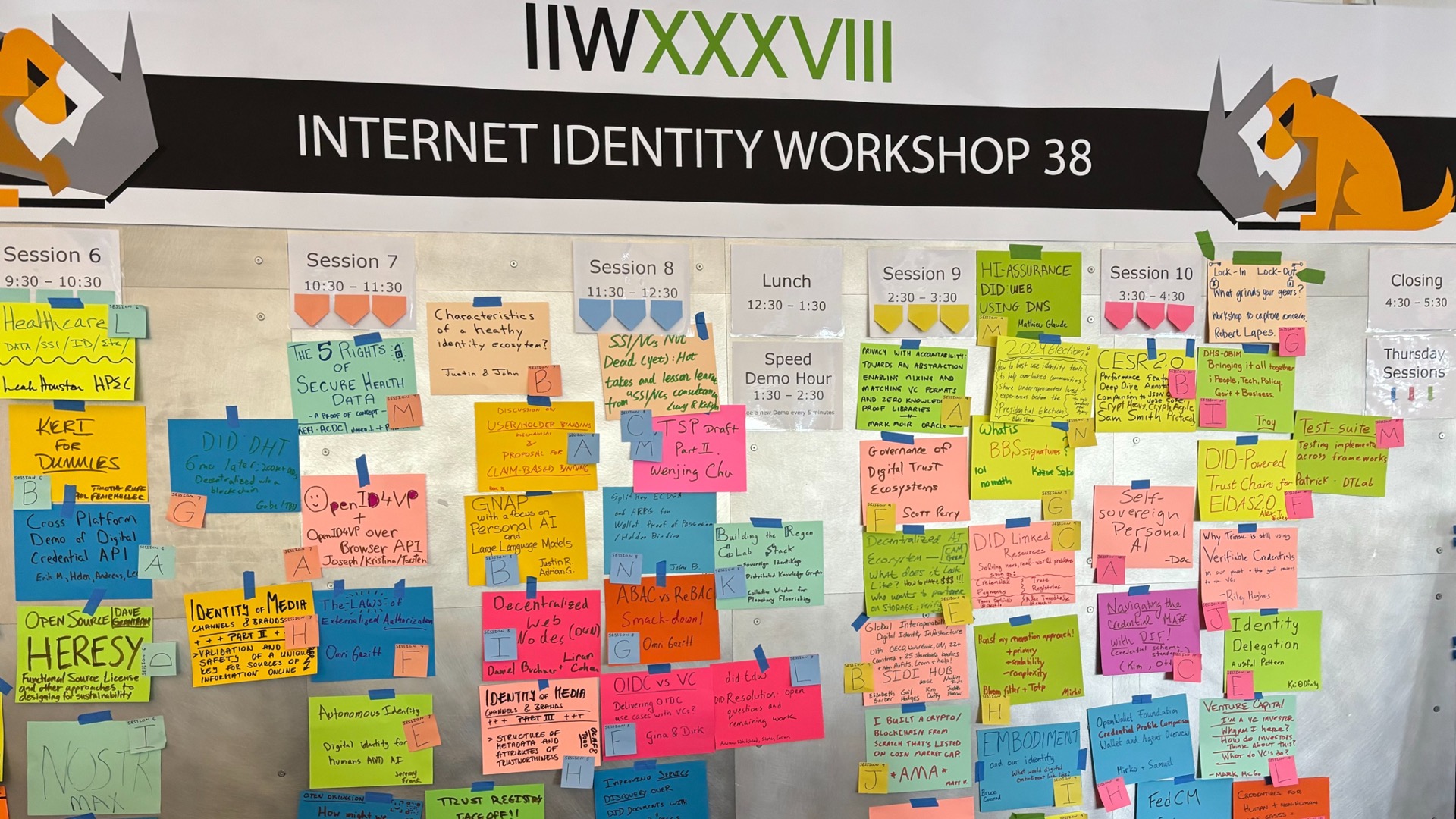 A Summary of Internet Identity Workshop #38